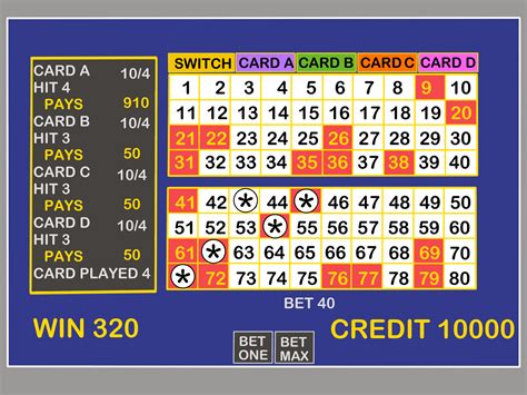 keno winnings chart|How to Win Keno: 9 Steps (with Pictures) .